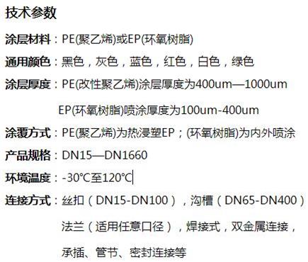 岳阳给水涂塑复合钢管技术参数